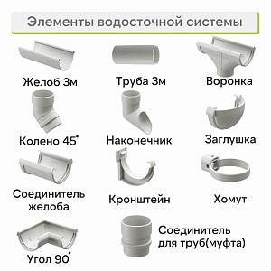 Docke ЛЮКС Желоб водосточный 3000мм  — Пломбир