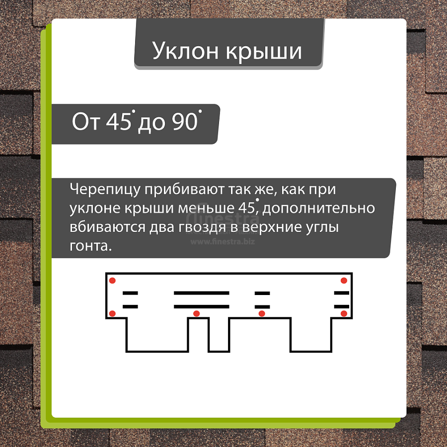 Гибкая черепица Docke PIE PREMIUM Генуя 3м2/уп