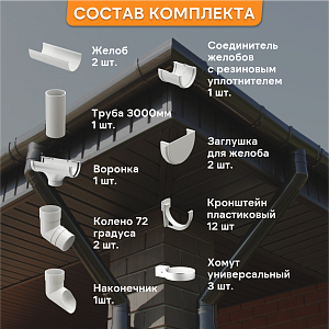 Купить Комплект водосточной системы Docke PREMIUM 120х85мм, 6х3м Пломбир в Иркутске