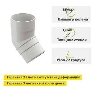 Docke PREMIUM Колено 72