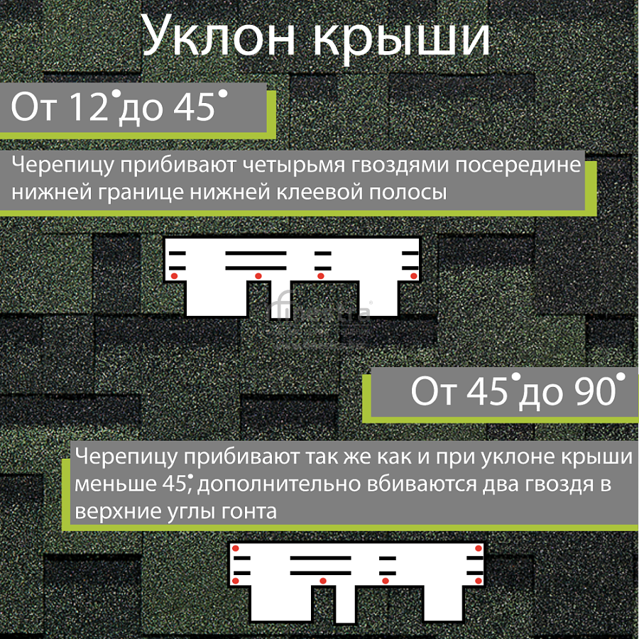 Гибкая черепица Docke PIE EURASIA Лабиринт 3м2/уп