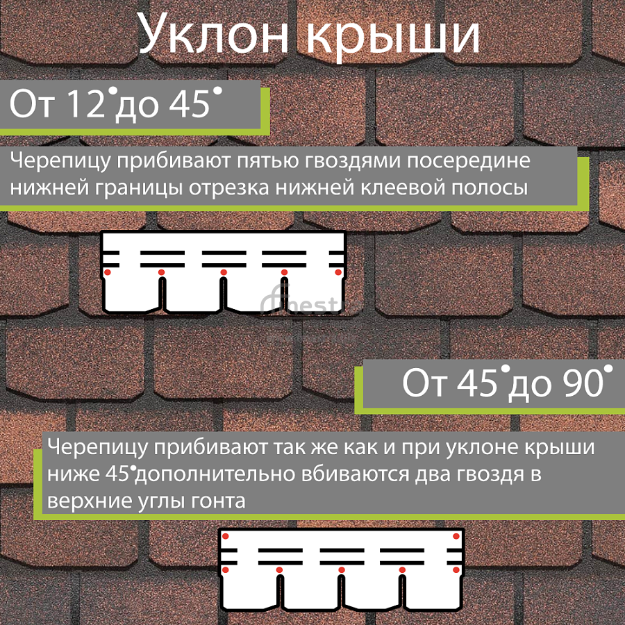 Гибкая черепица Docke PIE PREMIUM Женева 3.1м2/уп