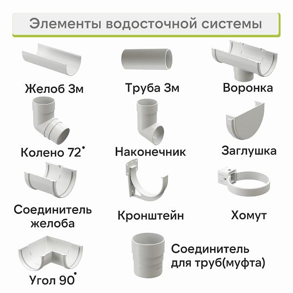 Docke ПРЕМИУМ Колено 72 Пломбир