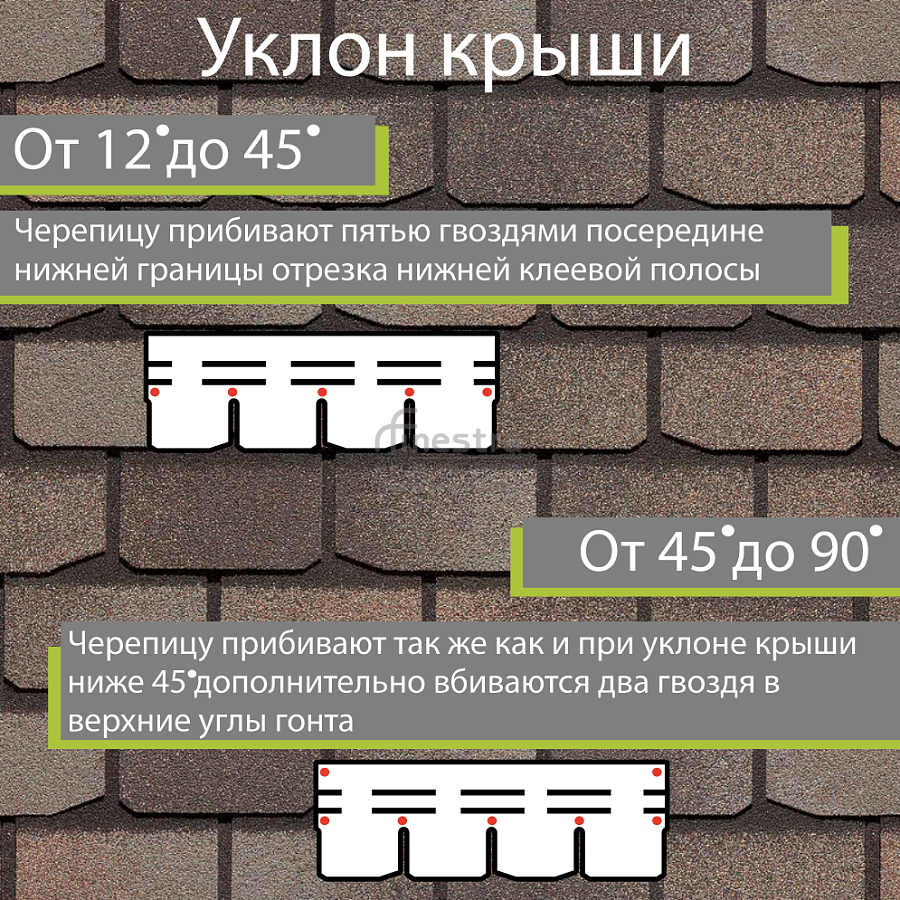 Гибкая черепица Docke PIE PREMIUM Женева 3.1м2/уп