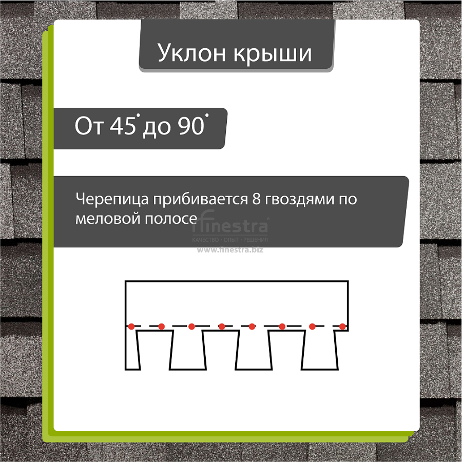 Многослойная ламинированная черепица Docke PIE PREMIUM DRAGON 2.38м2/уп