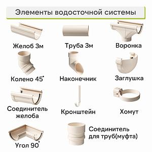 Docke ЛЮКС Кронштейн желоба метал. 300мм  — Латте