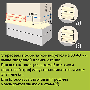 Купить Docke Стартовый профиль 3000мм в Иркутске