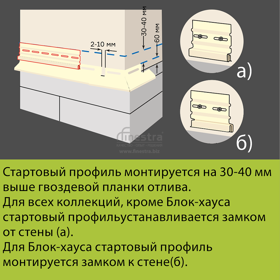 Docke Стартовый профиль 3000мм