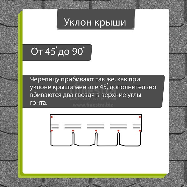 Гибкая черепица Docke PIE PREMIUM Цюрих 3.1м2/уп