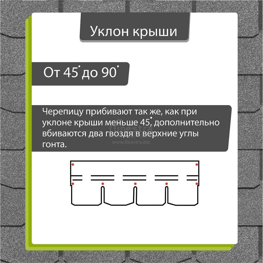 Гибкая черепица Docke PIE PREMIUM Цюрих 3.1м2/уп
