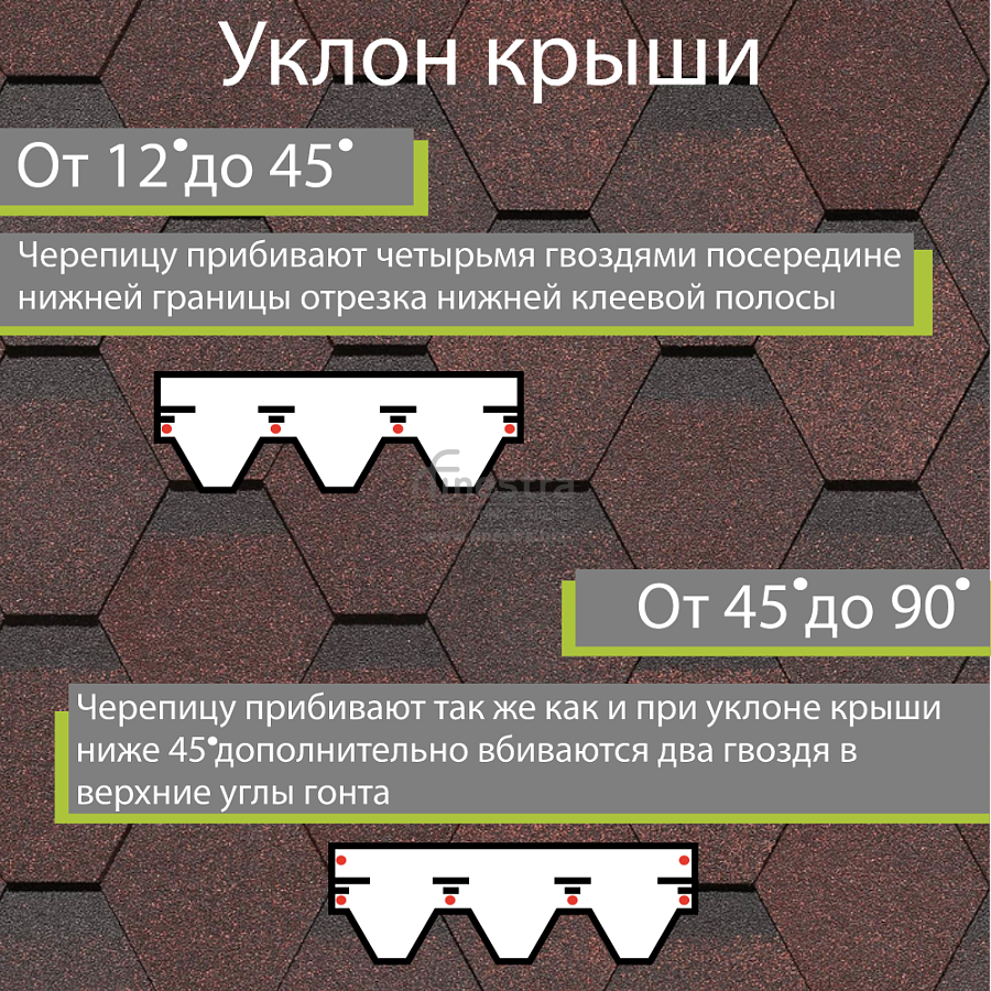 Гибкая черепица Docke PIE PREMIUM Шеффилд 3м2/уп