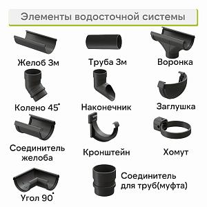 Docke ЛЮКС Кронштейн желоба ПВХ  — Графит