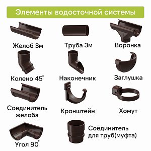 Docke ЛЮКС Коллектор  — Шоколад