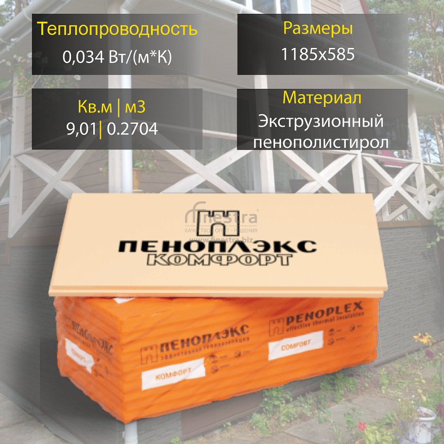 Экструзионный пенополистирол ПЕНОПЛЭКС КОМФОРТ® 30х585х1185 мм Т-15 в ...