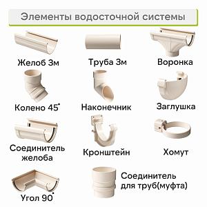 Docke ЛЮКС Желоб водосточный 1500мм  — Латте