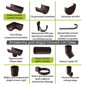 Купить Шоколад в Иркутске