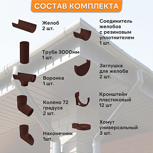 Купить Комплект водосточной системы Docke PREMIUM 120х85мм, 6х3м Шоколад в Иркутске