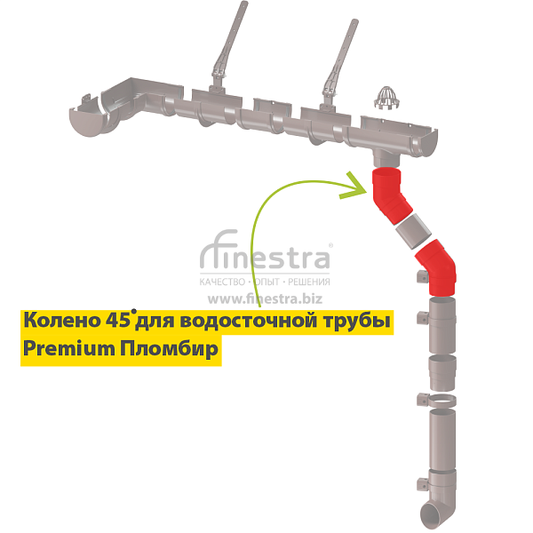 Docke PREMIUM Колено 45