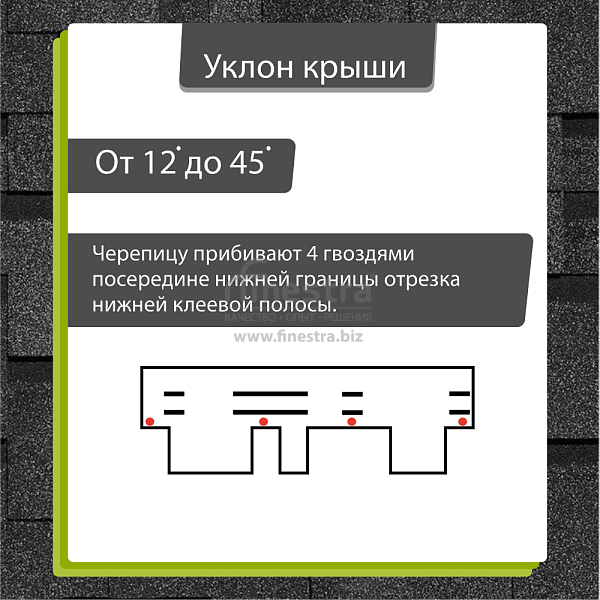 Гибкая черепица Docke PIE PREMIUM Генуя 3м2/уп