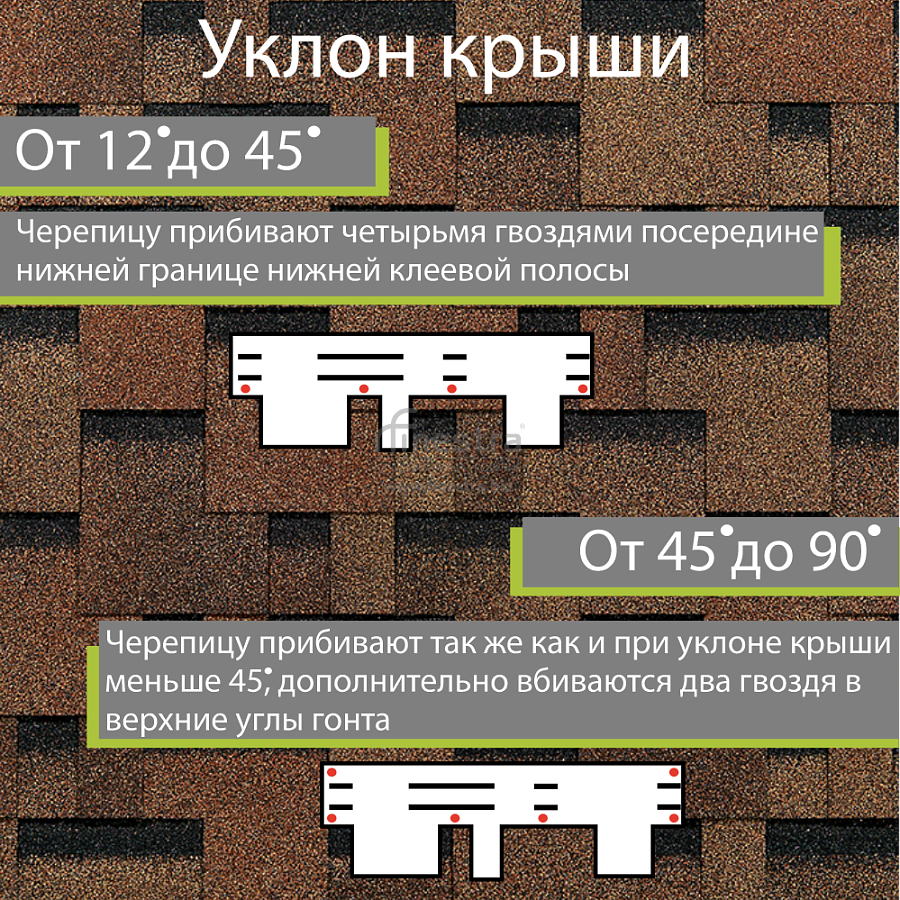 Гибкая черепица Docke PIE EURASIA Лабиринт 3м2/уп