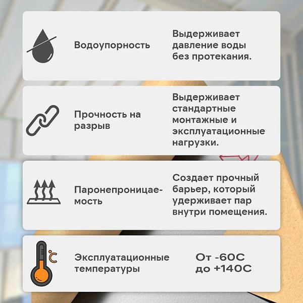 Пленка Изоспан FB отражающая гидро-пароизоляция на основе крафт-бумаги, 35м2 рул.