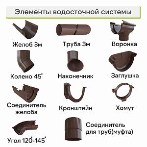 Угол желоба 120°-145° Альта-Профиль "Элит" ПВХ  — Коричневый