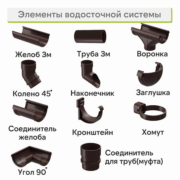 Docke ЛЮКС Муфта соединительная Шоколад